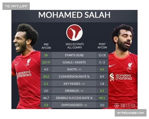 武汉三镇射门转化率40%居首 土帅莫拉调教进攻体系见效 武汉三镇射门转化率40%居首 土帅莫拉调教进攻体系见效